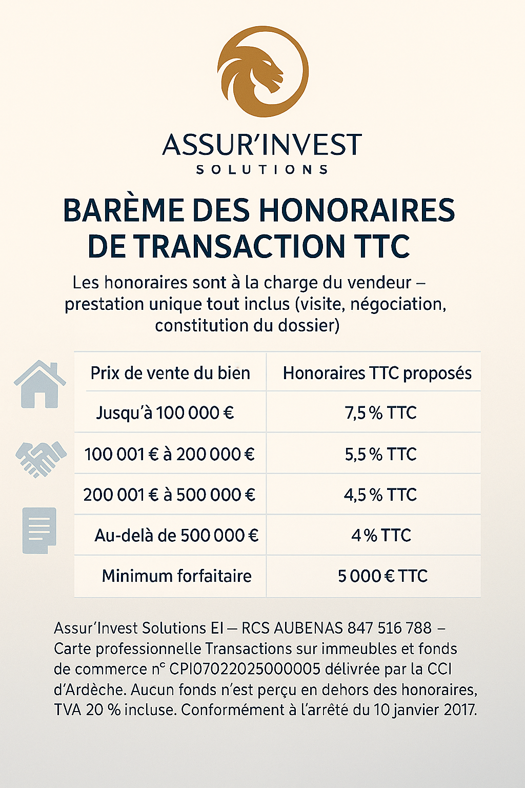 Barème des honoraires de transaction